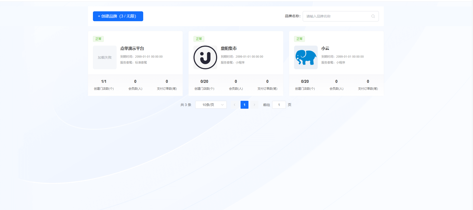 经营概览 · 关键指标与联动分析